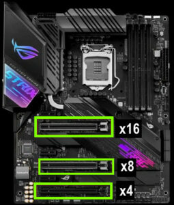 How Many PCI Lanes Does a GPU Use? [GPU Connectivity 101]