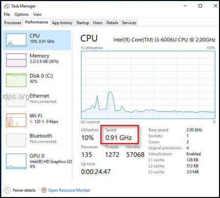 cpu-perform-slow