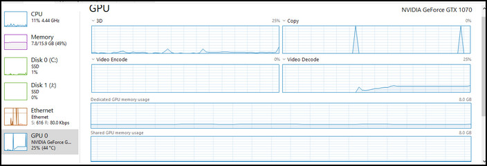 gpu-utilization