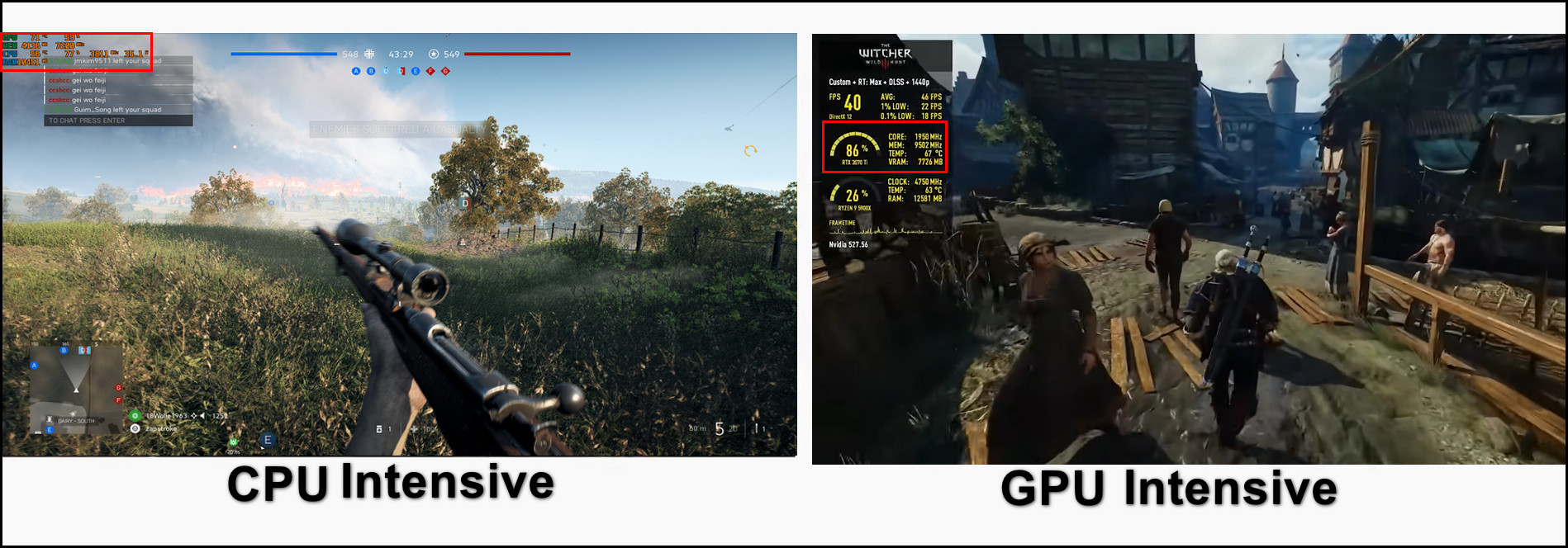 gpu-vs-cpu-intencive-game