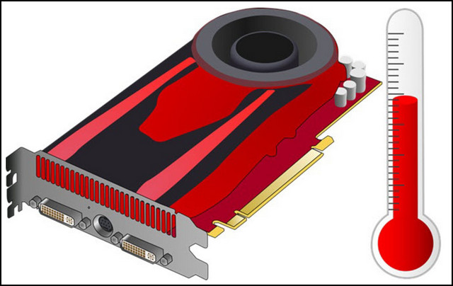 heat-management-of-gpu