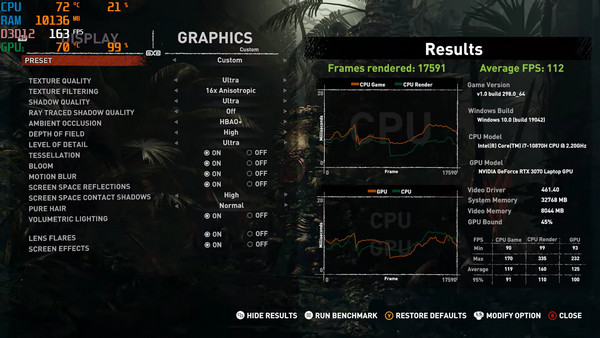 shadow-of-the-tomb-raider-benchmark