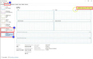 How To Check Which GPU is Being Used? [Optimize multi-GPU]
