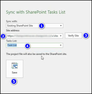 How to Sync MS Project With SharePoint [Save a Backup]