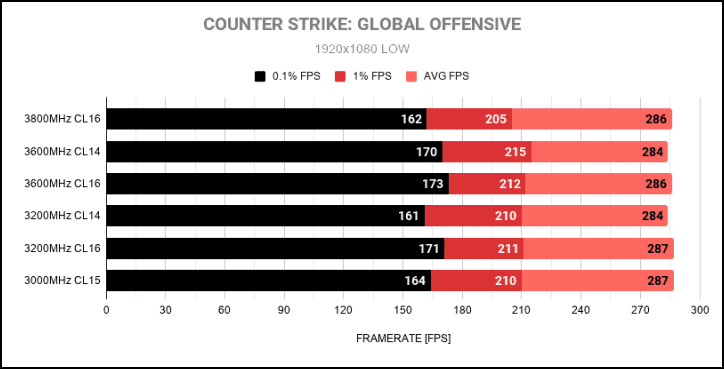 counter-strike-global-offensive-s