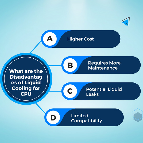 disadvantages-of-liquid-cooling-for-cpu