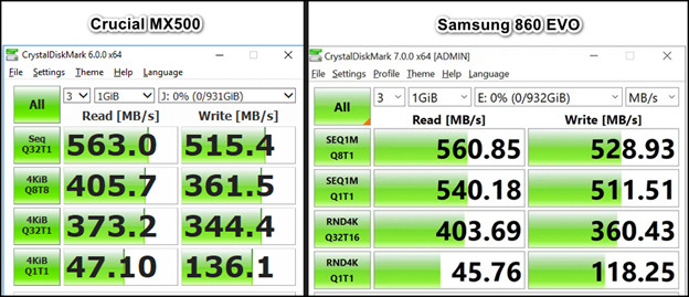 Crucial MX500 vs Samsung 860 EVO: Focus sur 5 aspects - MiniTool