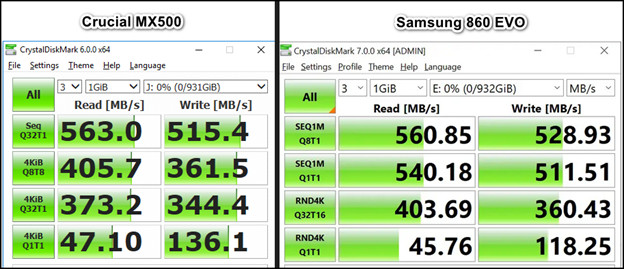 sequential-read-and-write-speeds