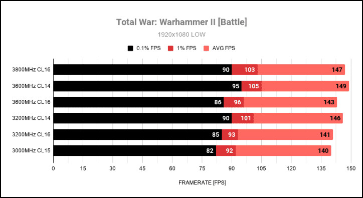 warhammer-ii-total-war