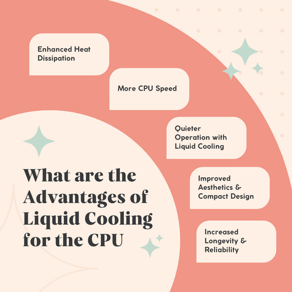 what-are-the-advantages-of-liquid-cooling-for-the-cpu