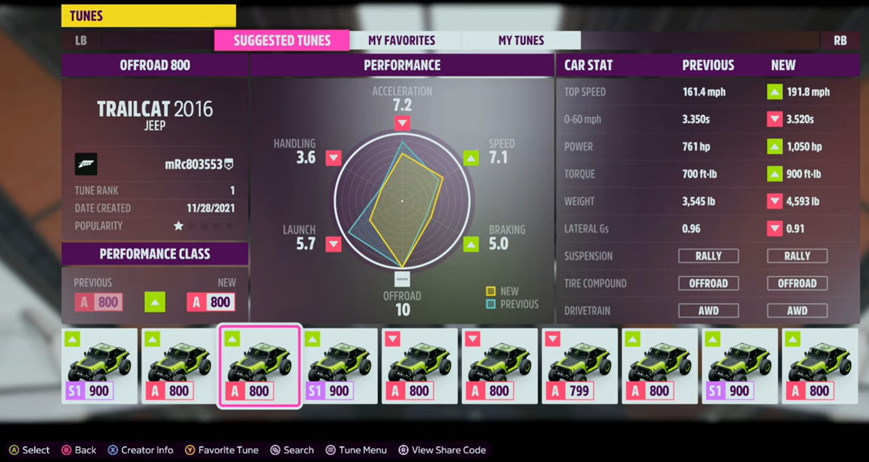 How to use share codes in Forza Horizon 5 - FELIXDICIT
