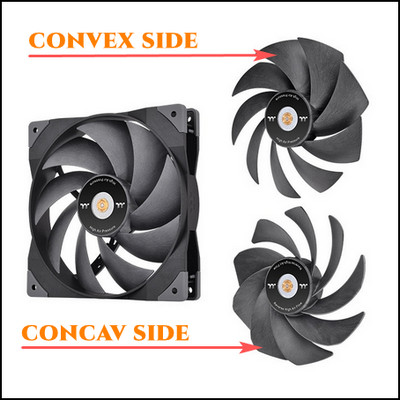 fan-concave-and-convex-side