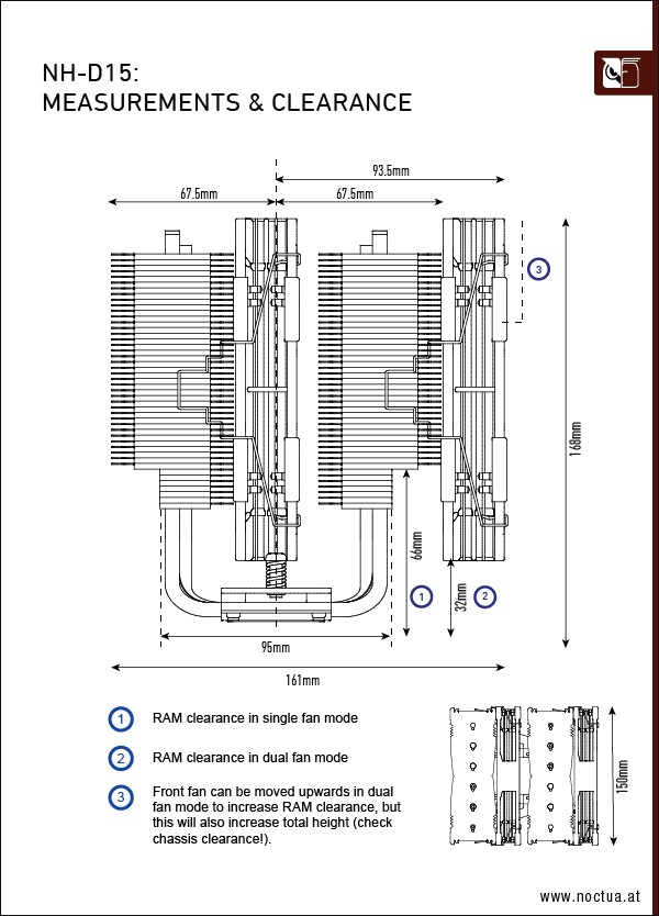 noctua-nh-d15-clearance-and-mesaurement