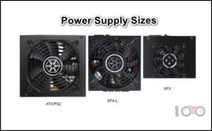 What Power Supply Do You Have [Know Your PSU Wattage 2024]