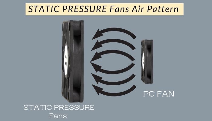 static-pressure-fans-air-pattern