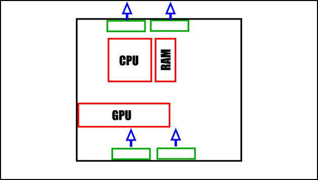 top-and-bottom-configuration-a